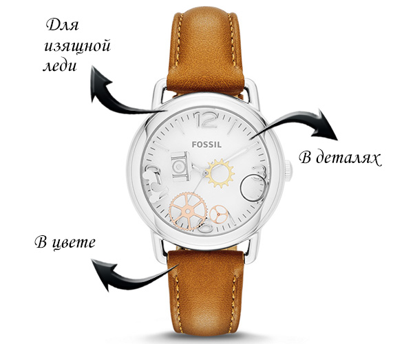   Fossil High Tide Three-Hand Leather Watch  Tan.     ! 