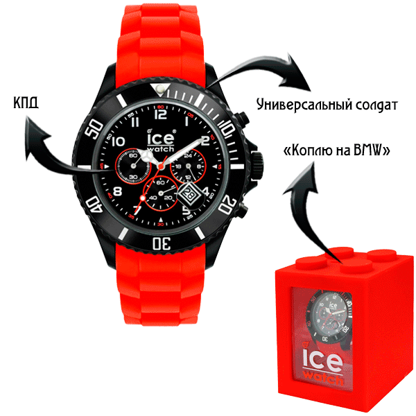   Ice Watch Chrono.    !