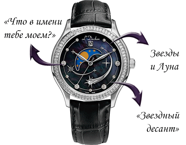 Новые женские часы L Duchen Perseides. Настоящее звездное небо на вашем запястье!