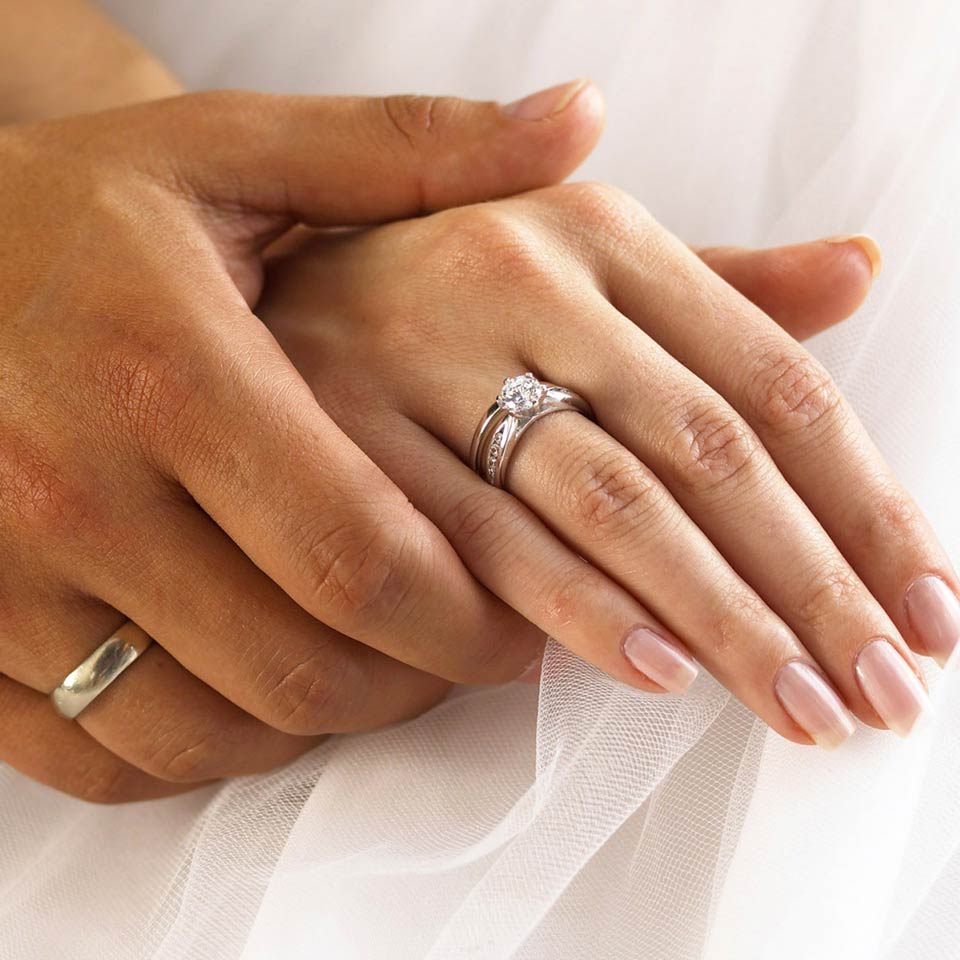 Какие кольца нужны для венчания в церкви после свадьбы