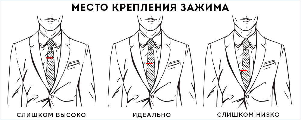 Зажимы для галстука — как его правильно носить и какие бывают виды прищепок для галстука