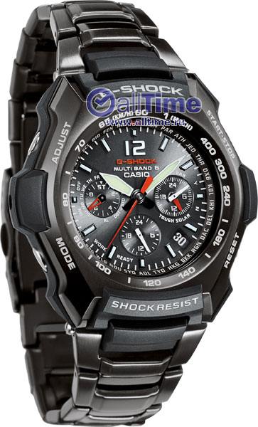 Японские наручные часы Casio G-SHOCK GW-2000BD-1A