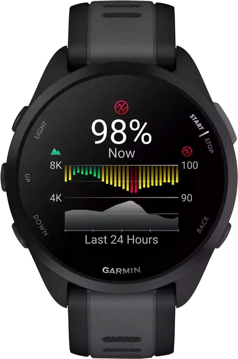 Garmin 010-02863-20