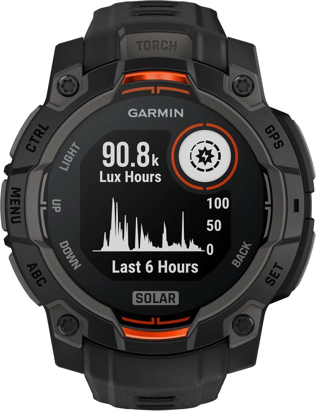 ����� ���� Garmin 010-02934-00-ucenka � �����������