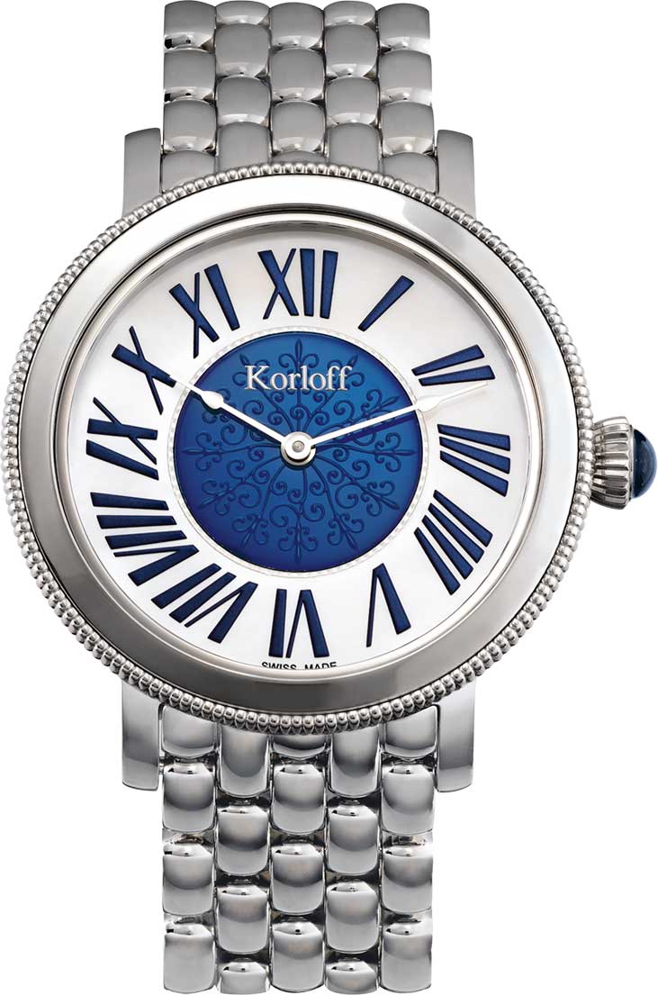 ����������� �������� ���� Korloff VVRBBR
