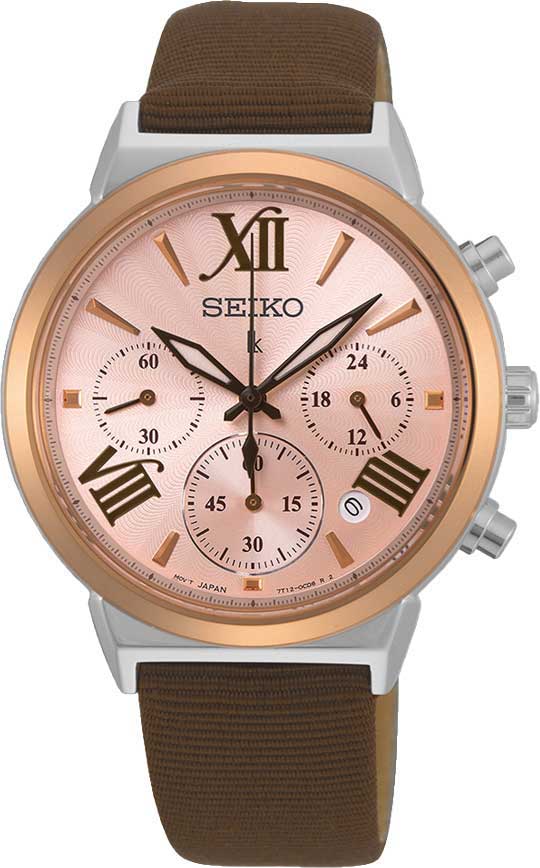Японские наручные часы Seiko SRWZ68-ucenka с хронографом