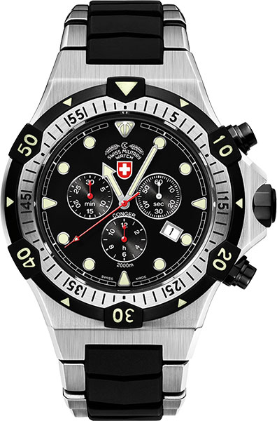    CX Swiss Military SW-2216  
