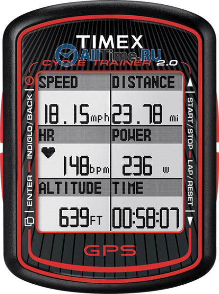 Спортивные наручные часы Timex T5K615 с хронографом